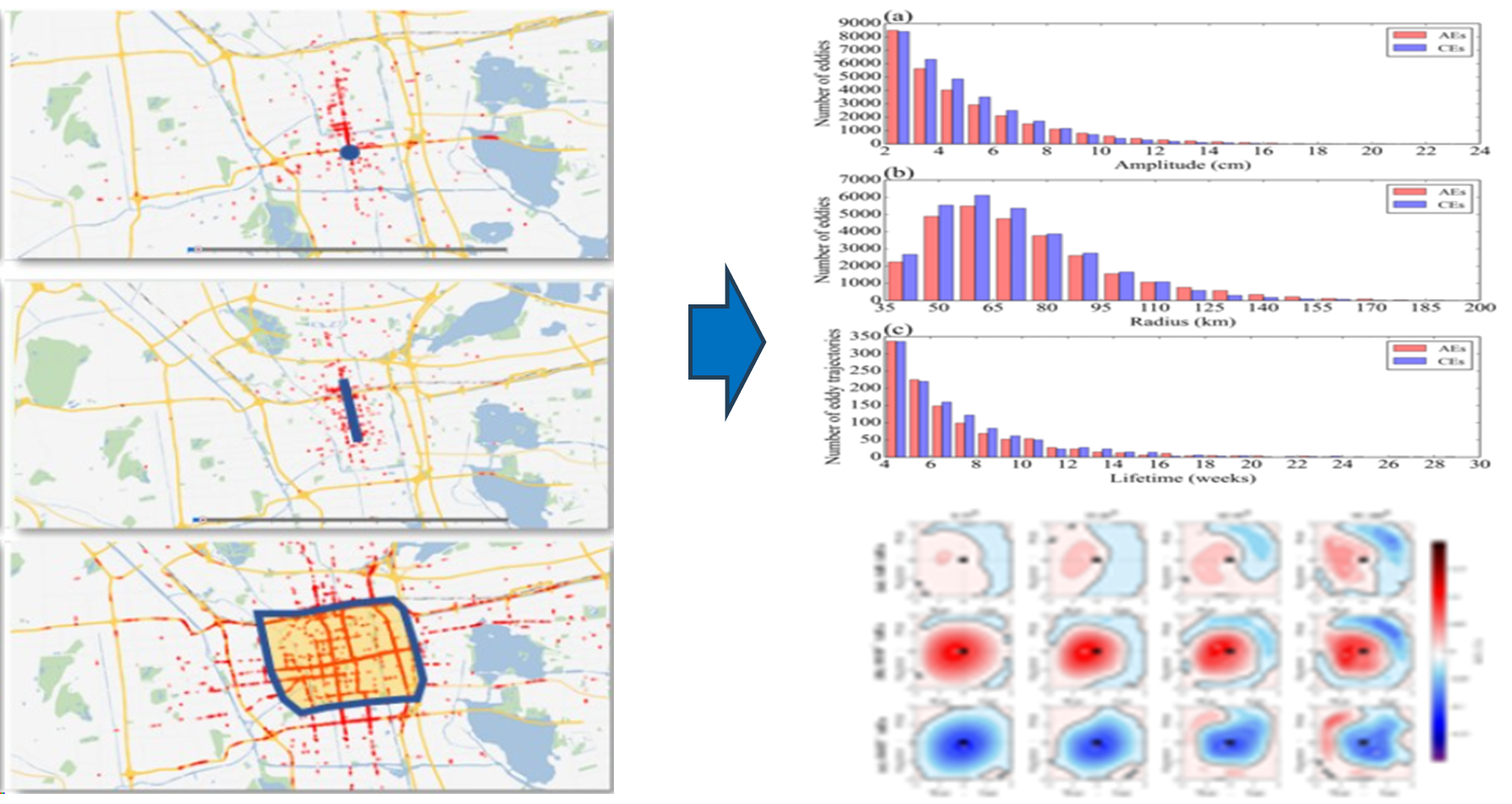 交通优化可视化图 4
